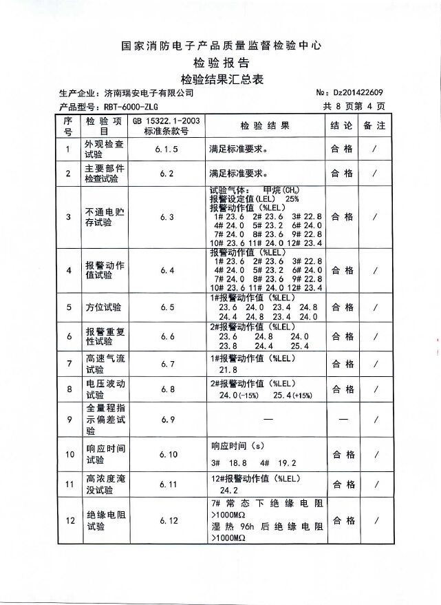 澳门宝典app官方