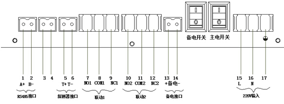 澳门宝典app官方