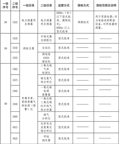 澳门宝典app官方