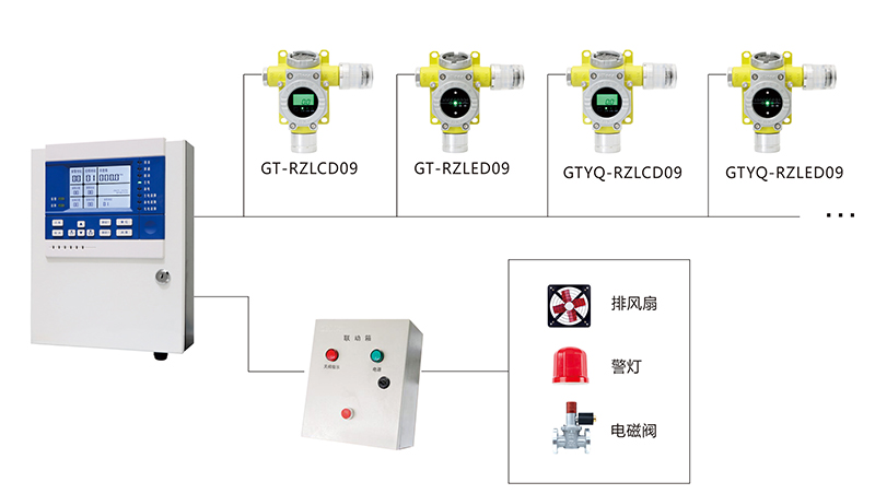 澳门宝典app官方